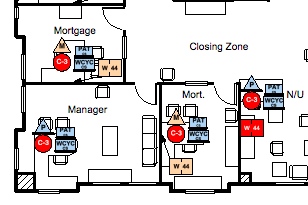 GC's, Trades, Merchandising, Other